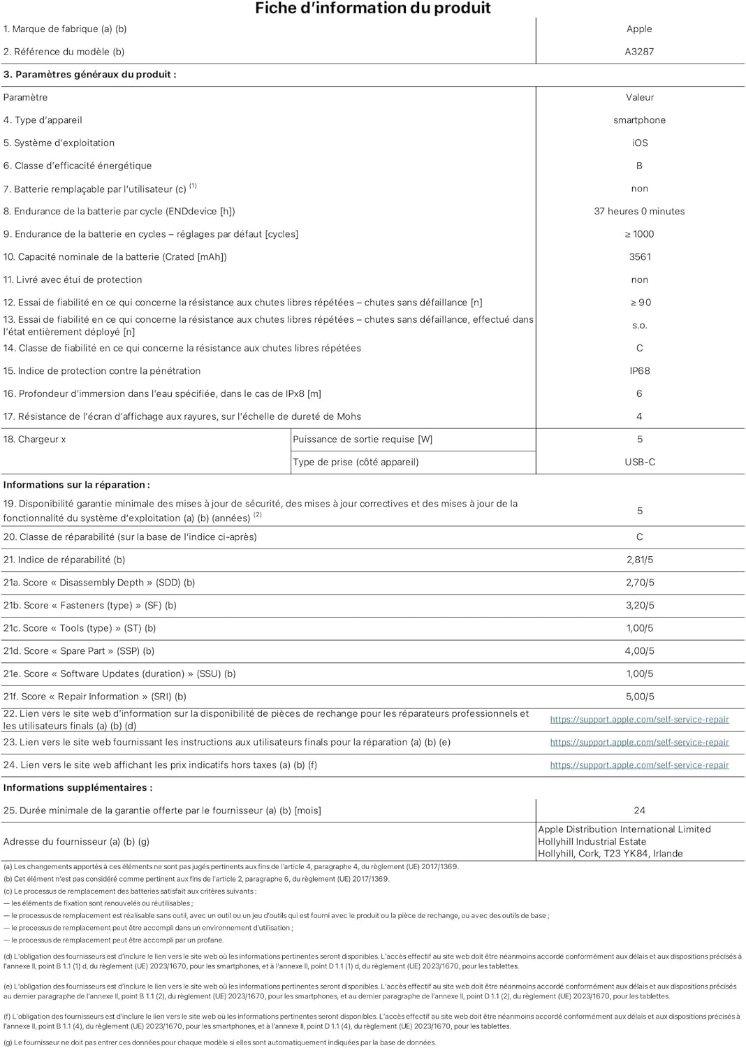 Apple iPhone 16 (256 Go) - Cyan